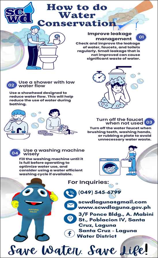 How to do Water Conservation infographic